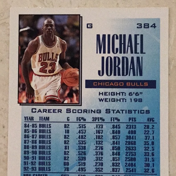 Michael Jordan 1994 Topps 384 Reigning Scoring Leader Basketball Card NBA #384 - Picture 8 of 10